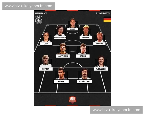 德国队排名：辉煌传承、当下挑战与未来展望